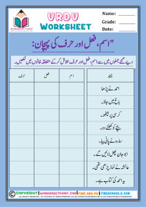 Rich Results on Google's SERP when searching for "Urdu worksheet for grade 1"